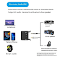 Pikkukuva 5 / 5: BT 5.2 Lähetin-vastaanotin 2-in-1 Qualcomm Audio -adapterille