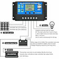 Miniatyrbillede 2 af 5: 20A Solcelle Oplader Controller Smart Solpanel Regulator med USB Port Display 12V/24V,