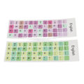 Miniatyrbild 6 av 8: 2st Tangentbordsdekaler Färgglada engelska språk Dammtät vattentät beläggning PVC-material Dator Keycaps Stickers C