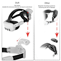 Miniatyrbillede 5 af 5: Genopladelig Head Elite Strap til Meta Quest2/Quest3/Quest3S Hvid55