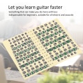 Miniatyrbilde 4 av 5: Gitar-gripebrett-klistremerker - selvklebende musikktilbehør for nybegynnere (7 farger, gjennomsiktig)