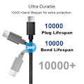 Miniatyrbild 5 av 5: 2 st USB C-kabel Typ C Snabbladdningskabel för Samsung Galaxy A12 / A32 / A42 / A52 / A72 Nylonflätad Android-telefonladdare Sladd Synkroniseringskabel (1m