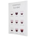 Miniatyrbild 4 av 8: Hängande bild Café Bar Väggdekoration Retro Hög Definition Konst Mikro Jet PrintingTyp A