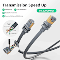 Miniatyrbilde 3 av 5: 5m Starlink Gen 3 Ethernet-kabel Standard V3 CAT6 10 Gbps RJ45 Forlengelseskabel