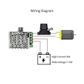 Miniatyrbilde 5 av 5: DC Motor Hastighetskontroller PWM Kontroller, 7-70V 30A Justerbar PWM Motor Hastighetsregulator 12V 24V 36V