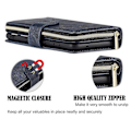 Miniatyrbillede 3 af 5: Etui til Samsung Galaxy S22 Ultra, Wallet Phone Case Mørkeblå