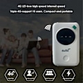 Miniatyrbillede 4 af 5: 4G LTE Trådløs Router 150Mbps WiFi Router 4G WiFi Modem