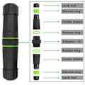 Miniatyrbilde 3 av 5: P68 Vanntett LC Dual Core Fiber Optisk Kobling Utvid Fiberoptikk
