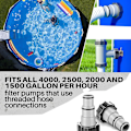 Miniatyrbild 5 av 5: Poolslangadapter A 2 Poolslangadapter 32 38 Slangadapter Pooladaptrar Ersättning för Intex Pumpkontakt för Poolslang Ø 32 Och 38 MM