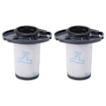 Miniatyrbilde 8 av 8: 2 stk. robotstøvsugerfiltre, avtakbare robotstøvsugerfiltre for Rowenta ZR009007 RH9890WO RH9879WO X FORCE FLEX