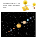 Miniatyrbillede 4 af 5: Videnskabsmodel, DIY Solsystem Sol Jord Måne Orbital Planetarium Model Pædagogisk Planetarium Projekt til Studenteruddannelse
