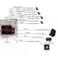 Miniatyrbillede 1 af 5: 12V 1 DIN Bluetooth Bil Stereo Audio In-Dash Håndfri FM Aux Input Receiver SD USB MP3 Radio Afspiller