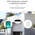 Miniatyrbilde 4 av 5: Tuya WiFi Smart Garasjeportåpner Trådløs 433MHz Dørsensor (US)