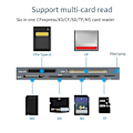 Miniatyrbild 3 av 5: Ny 6-i-1 CFexpress Typ A Kortläsare USB3.2