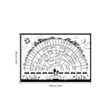 Miniatyrbild 2 av 8: Släktträdsdiagram Generation Genealogiaffisch Tomt, fyllbart släktträdsdiagram