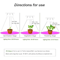 Miniatyrbilde 4 av 5: 1000W LED-lys for hagearbeid, blomstring og dyrking, innendørs plantelamper, hydroponiske plantelamper med kroker, spirings- og plantelamper (rød+blå)