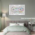 Miniatyrbild 4 av 5: Healing Web Affisch Diagram Canvas Väggkonst Horisontell Affischtryck Mental Hälsa Affischer