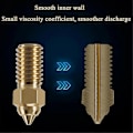 Miniatyrbillede 5 af 5: 15 stk. Messing Dyser Kit til Neptune 4, 3D Printer 7 stk. 0,4 mm og 2 stk. 0,2 mm, 0,6 mm, 0,8 mm, 1,0 mm Dyser Kit Zekai