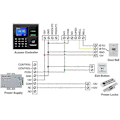 Miniatyrbild 5 av 5: Biometriskt RFID-åtkomstkontrollsystem RFID-knappsats USB-fingeravtryckssystem Elektronisk tidklocka Atten