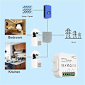 Miniatyrbillede 2 af 5: Tuya Smart Life ZigBee Energimåler Tovejs 1 Kanal