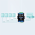 Miniatyrbillede 4 af 5: Industriel isoleret 4CH RS485 til ETH Ethernet-konverter