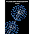 Miniatyrbillede 5 af 5: 2 stk. Momoda2 5.8G Dual Antenna RHCP SMA Dual-Core RF RHCP