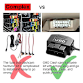 Pikkukuva 4 / 5: Dash Cam OBD Hardwire Kit, Dash Camera USB Type C Hardwire Kit OBD-virtajohdolla, yhteensopiva Dashcam 12- kanssa