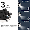 Miniatyrbilde 3 av 5: Stk 3 Moduser LED Lommelykt Campingtilbehør 145 Timer Langvarig Lys Vanntett Skodekorasjon Croc Hodelykt (Blå)-FS1- Blue