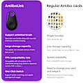 Miniatyrbilde 5 av 5: Ubegrenset Amiibo Link Bluetooth-nøkkelapp støttet for Zelda Splatoon 3 [DB]-FS2- White