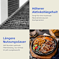 Pikkukuva 3 / 5: 2024 4kpl aktiivihiilifiltteri liesikuvun Siemens Hz9vrcr0 17004796 / Bosch Hez9vrcr0 17004805 / Neff Z821vr0 17004806 / Gaggenau Ca282111
