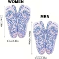 Pikkukuva 5 / 5: Vyöhyketerapiasukat Trigger Point -hierontatyökalulla Men 1 Pair