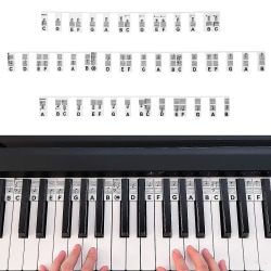 Piano Keyboard Overlay Piano Notes Guide 88 Keys Irrotettava