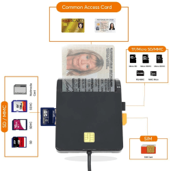 USB SIM smartkortläsare för bankkort IC/ID EMV SD TF MMC kortläsare,