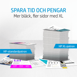 HP 953 4-pack originalbläckpatroner svart/cyan/magenta/gul, Stan