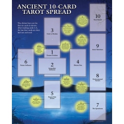 Tarot Guide Sheet Ancient 10-Card Spread 9780880791137