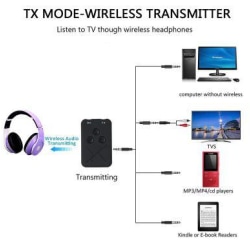 Bluetooth-mottagare sändare 3,5 mm jack Handsfree Auto RX-TX-10