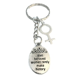 Nyckelring Well behaved women rarely... Feminist Feminism Silver