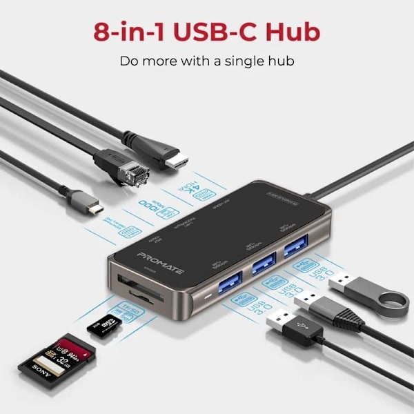 PROMATE PrimeHub-Mini 8in1 USB-C Hub HDMI 4K / LAN / PD 100W / SD / 3x USB 3.0