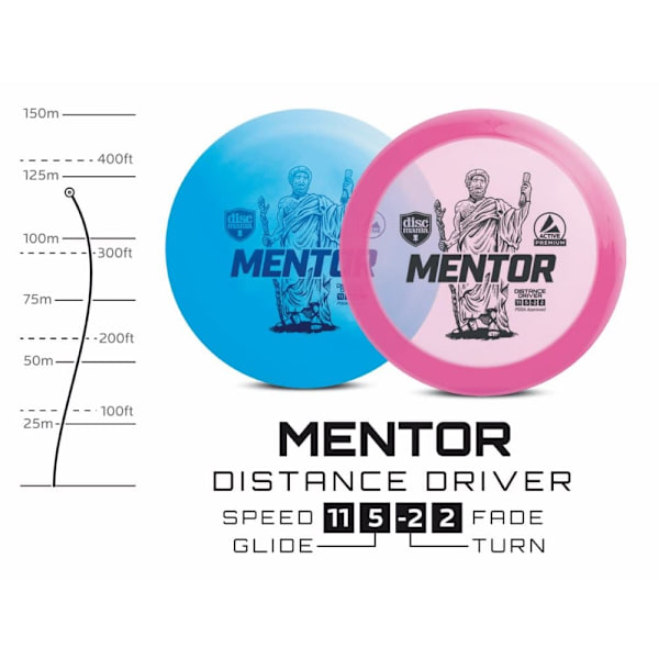 Discgolf DISCMANIA Distance Driver MENTOR Acrtive 11/5/-2/2 Pink