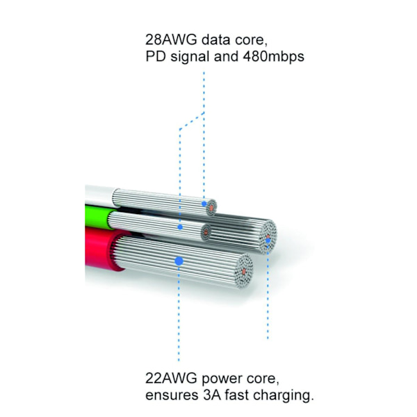 Swissten Textile Quick Charge Universal Micro USB Data and Charging Cable 0.2m