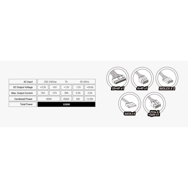 Mars Gaming MPIII650 Power Supply  ATX 650W