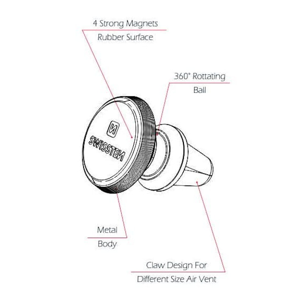 Swissten Magnetický Držák Do Ventilace Auta S-Grip Av-M9 Černý