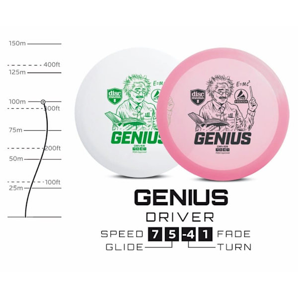 Discgolf DISCMANIA  Fairway Driver GENIUS Active Premium Blue 7/5/-4/1