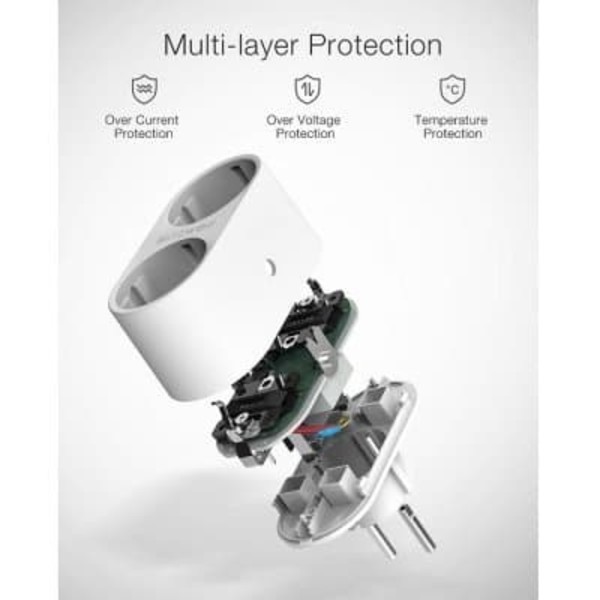 Blitzwolf BW-SHP7 Smart Socket 3,8kW / Google Home / IFTTT