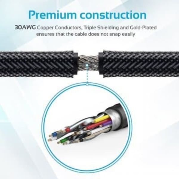 Promate PROLINK4K1-500 4K HDR HDMI Cable 5m Black