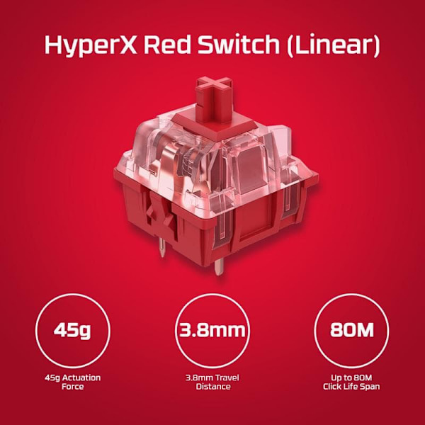 HyperX Alloy Origins 60 - US layout - HyperX Red Linear Switches