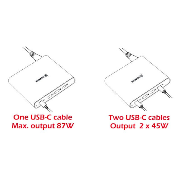 Swissten Travel Charger Notebooks and MacBook / 87W / PD3.0 / QC3.0 / PPS