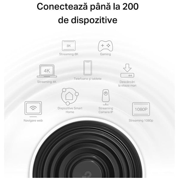 TP-Link AXE5400 Tri-Band Mesh Wi-Fi 6E System, 2-Pack Hvid
