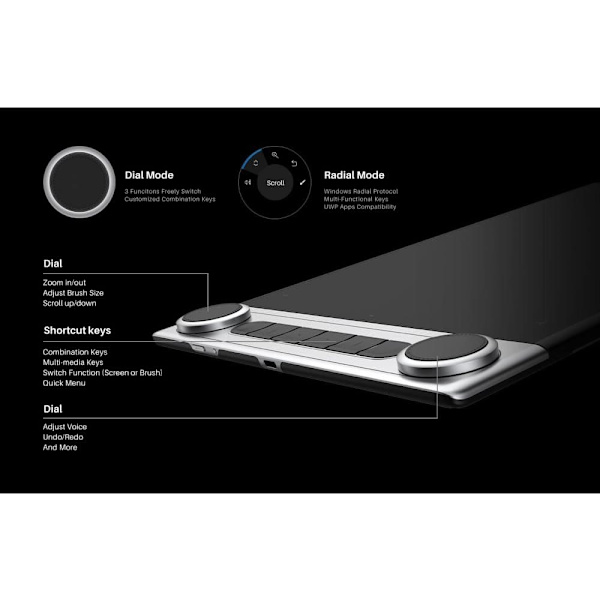 Graphic Display Tablet HUION Inspiroy Dial 2, 5080 LPI