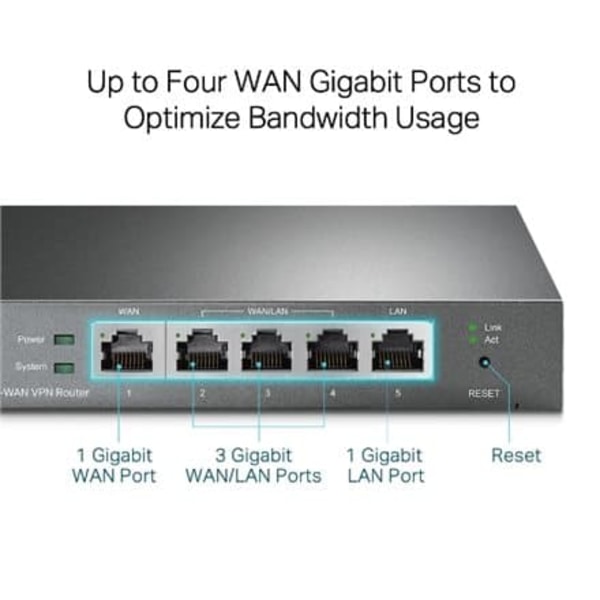 TP-Link Omada Gigabit VPN Router
